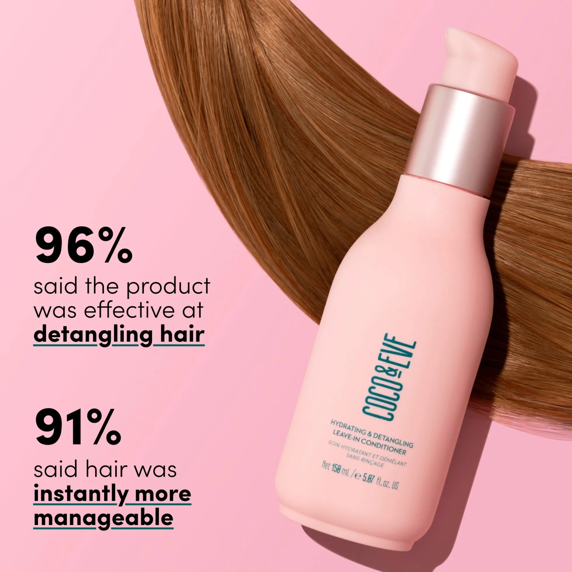 Coco & Eve Like A Virgin Hydrating and Detangling Leave-In Conditioner 150ml