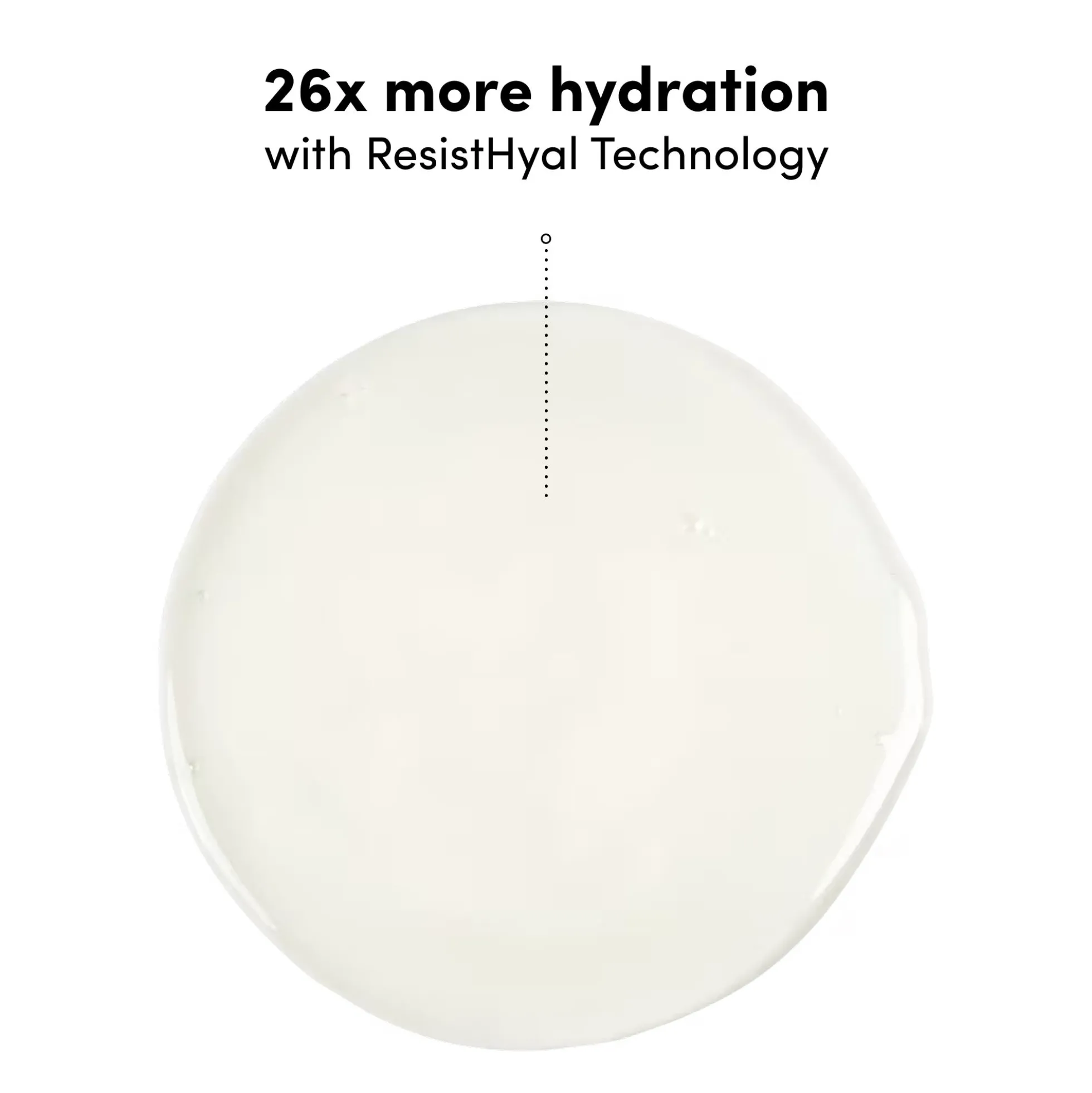 Coco & Eve Super Hydrating Shampoo and Conditioner Duo