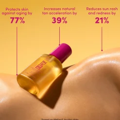Coco & Eve Tan Boosting Anti-aging Body Oil SPF30