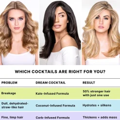 Color Wow Dream Cocktail - Kale Infused 200ml