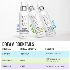 Color Wow Dream Cocktail - Kale Infused 200ml