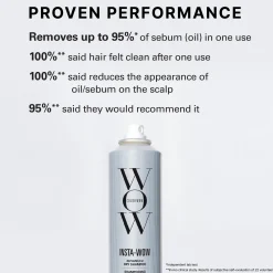 Color Wow Insta-Wow 200ml