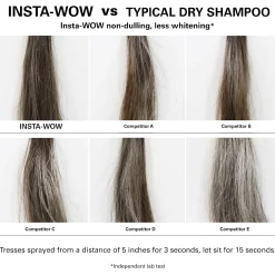 Color Wow Insta-Wow 200ml