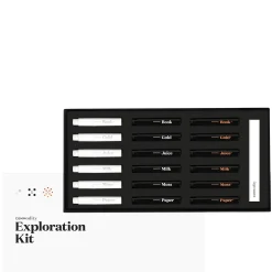 Commodity Exploration Kit