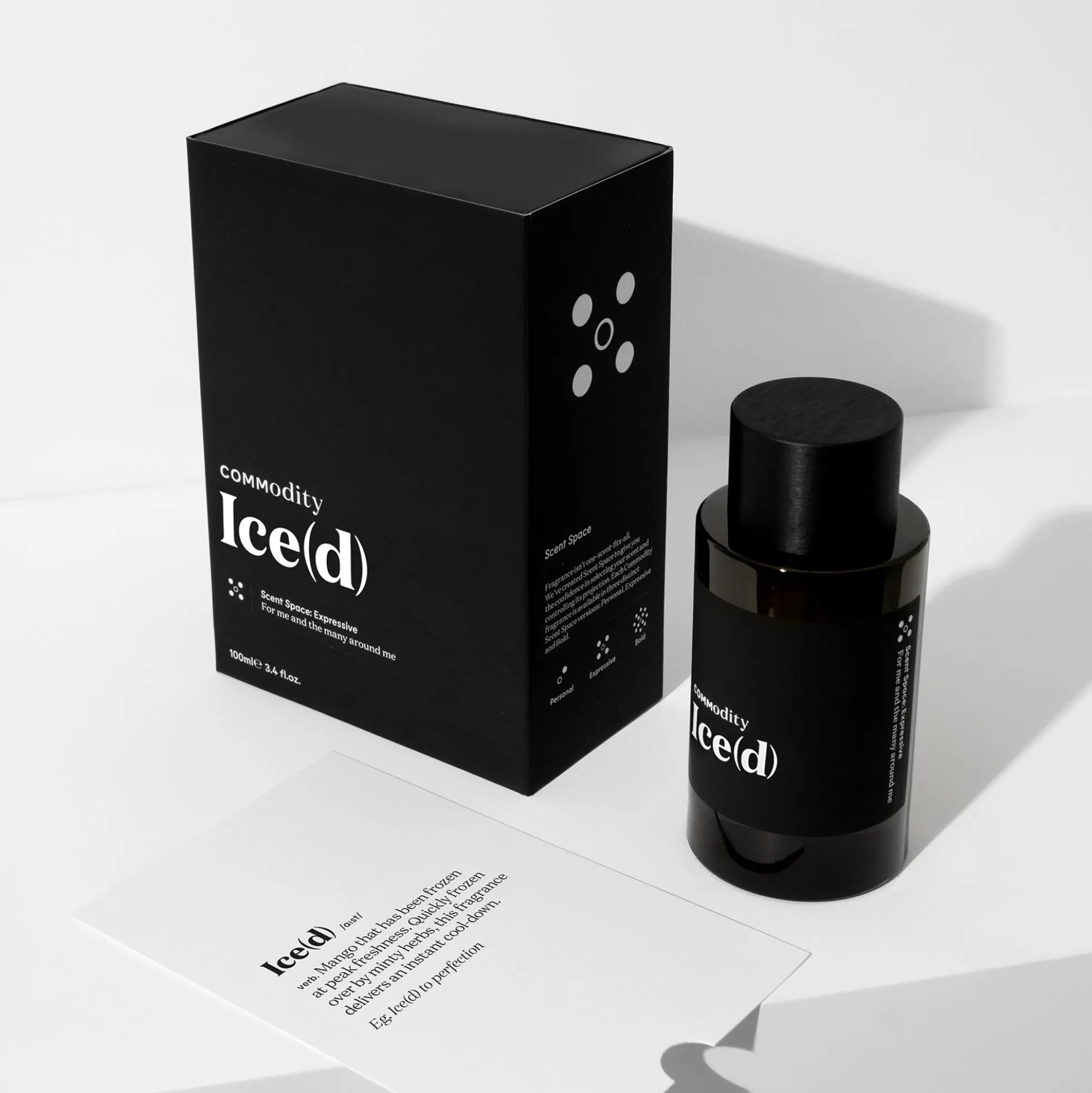 Commodity Ice(d)- Expressive 100ml
