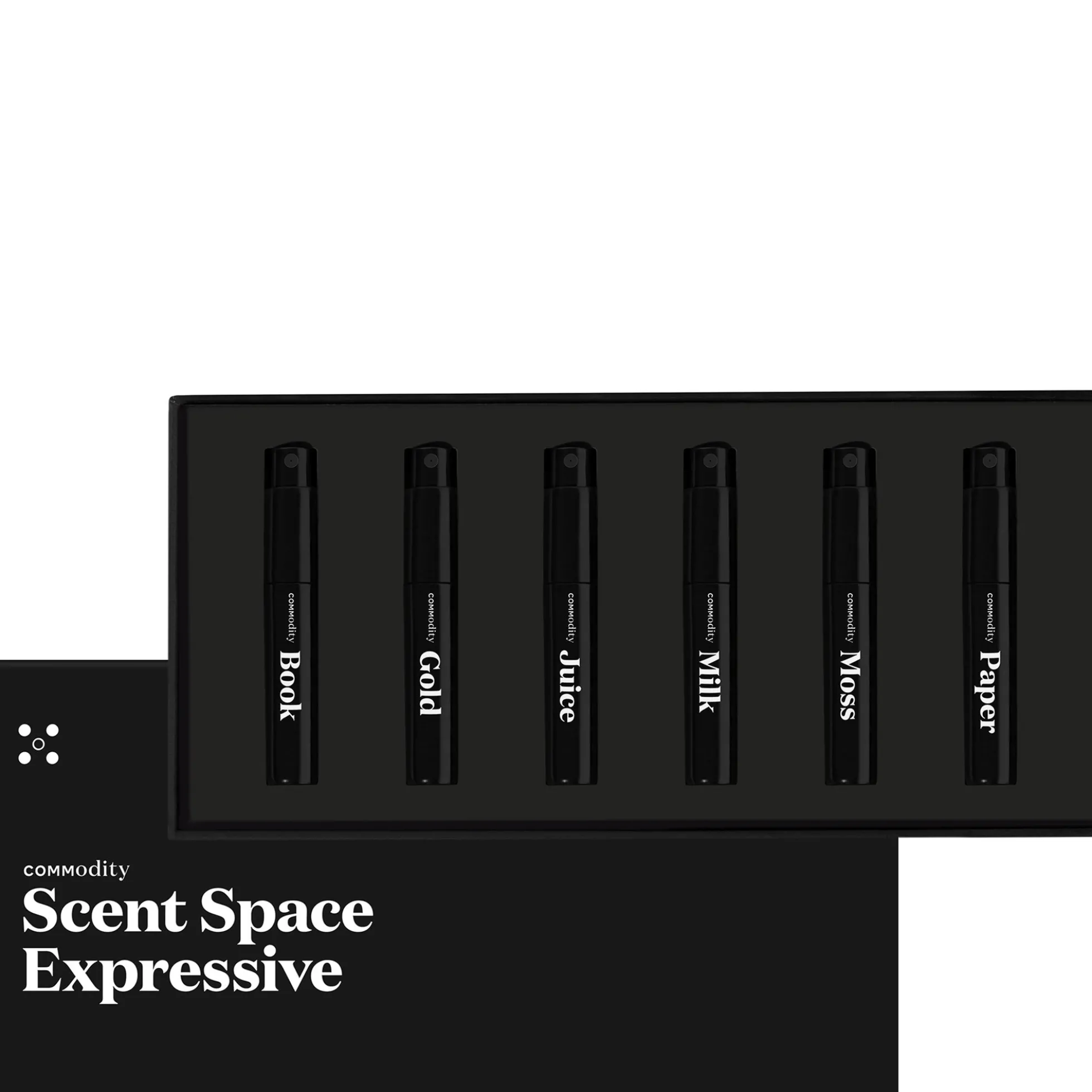 Commodity Scent Space Expressive Discovery Kit