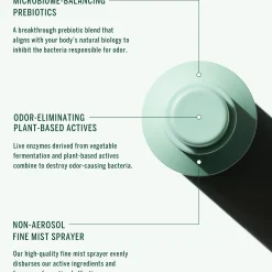 Corpus Cedar Flora Deodorant Spray 75g