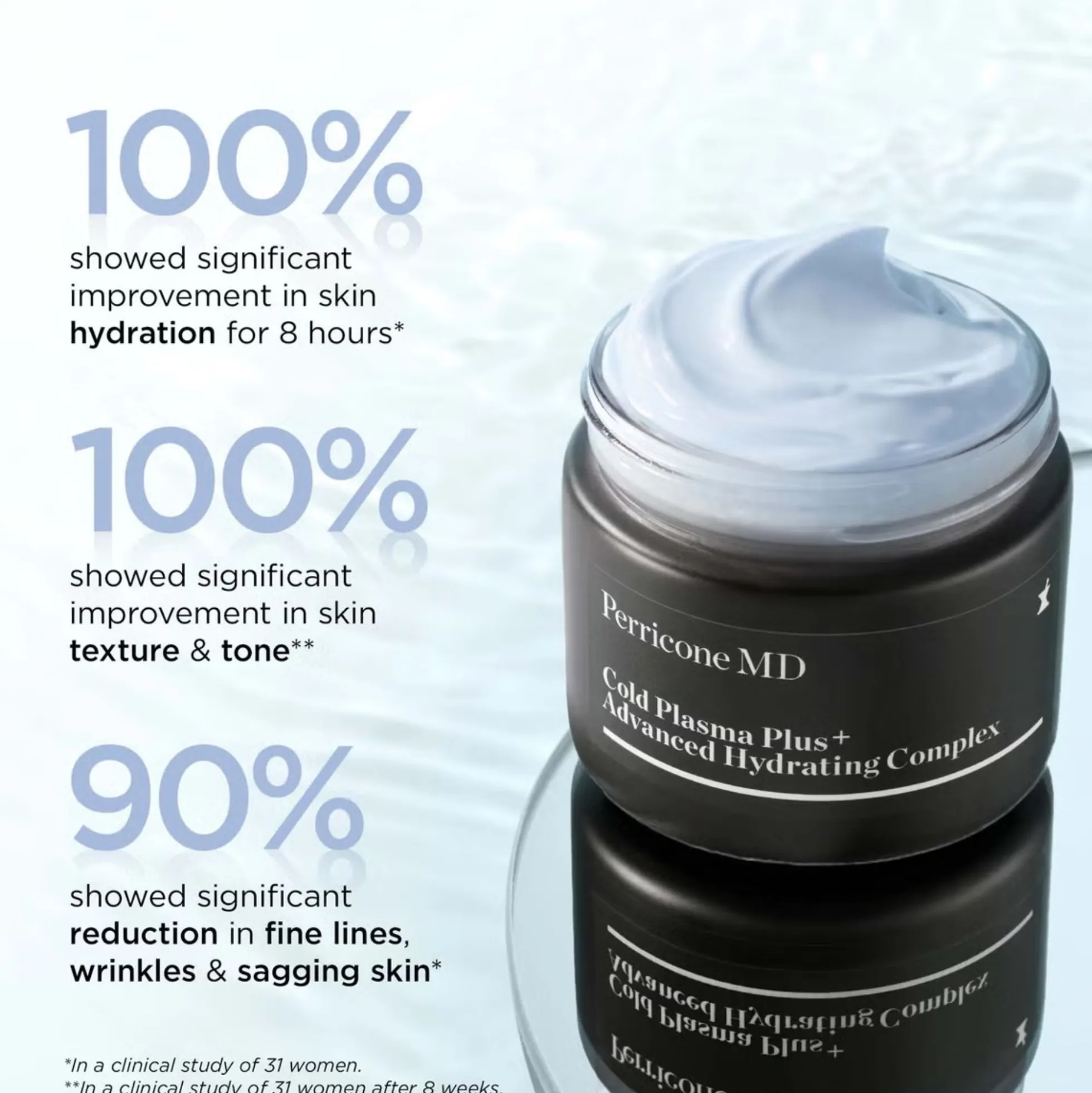 CPP+ Advanced Hydrating Complex 2oz / 59ml