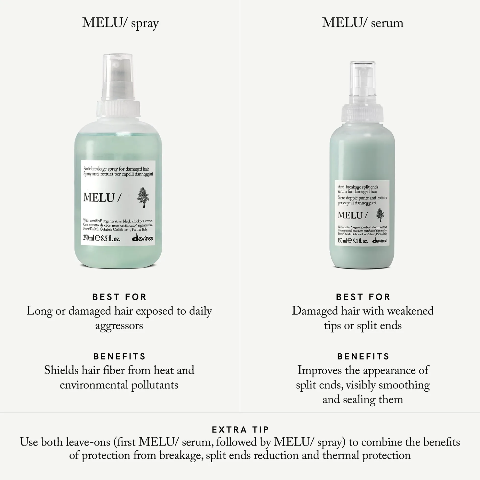 Davines Anti-Breakage Spray 250ml