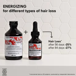 Davines Energizing Superactive 100ml