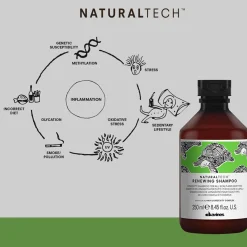 Davines Naturaltech Renewing Shampoo 250ml