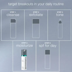Dermalogica Acne Biotic Moisturiser 50ml