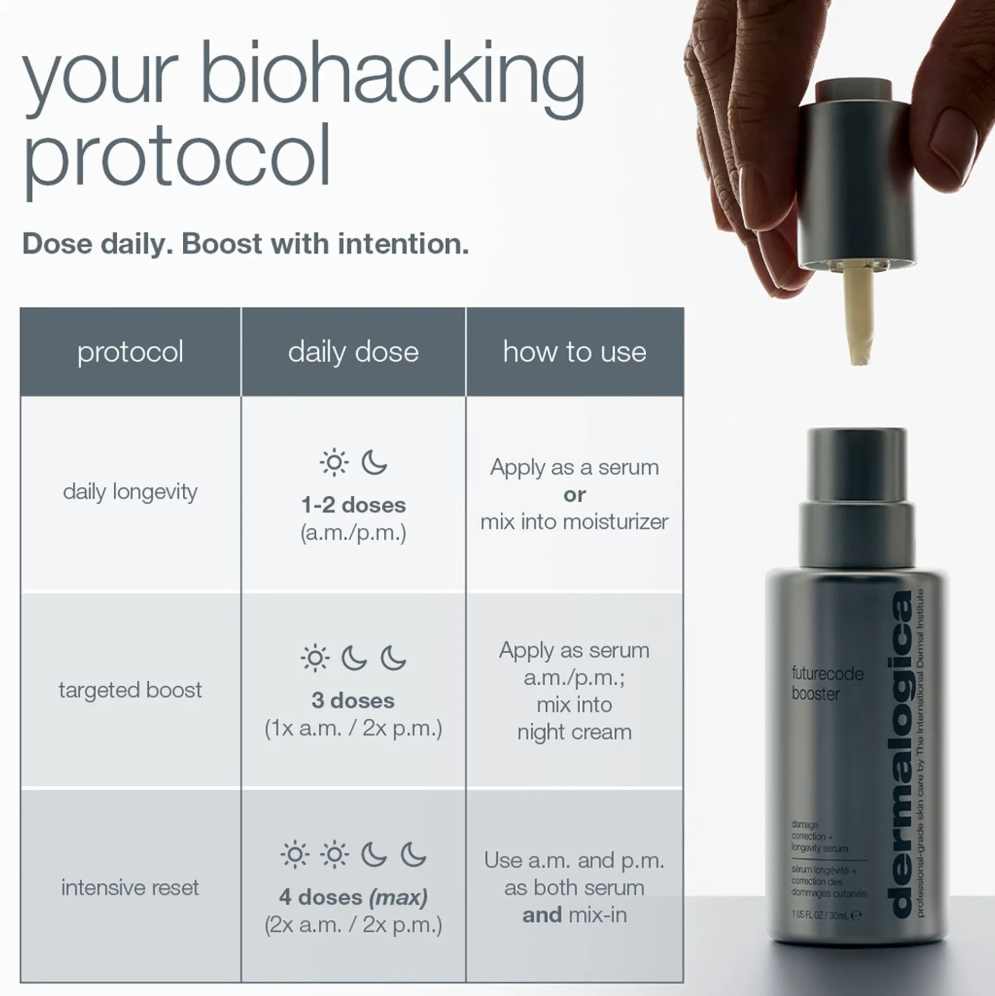 Dermalogica Futurecode Booster Damage-Correcting Longevity Serum 30Ml