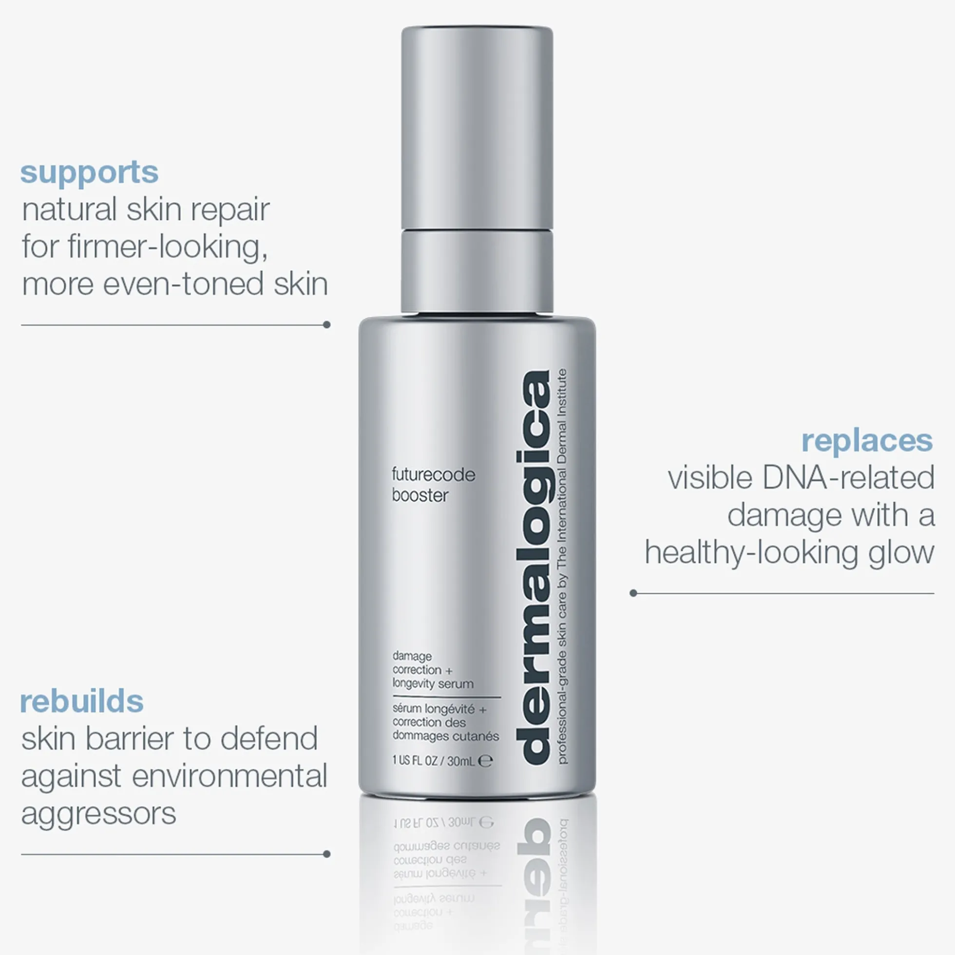Dermalogica Futurecode Booster Damage-Correcting Longevity Serum 30Ml
