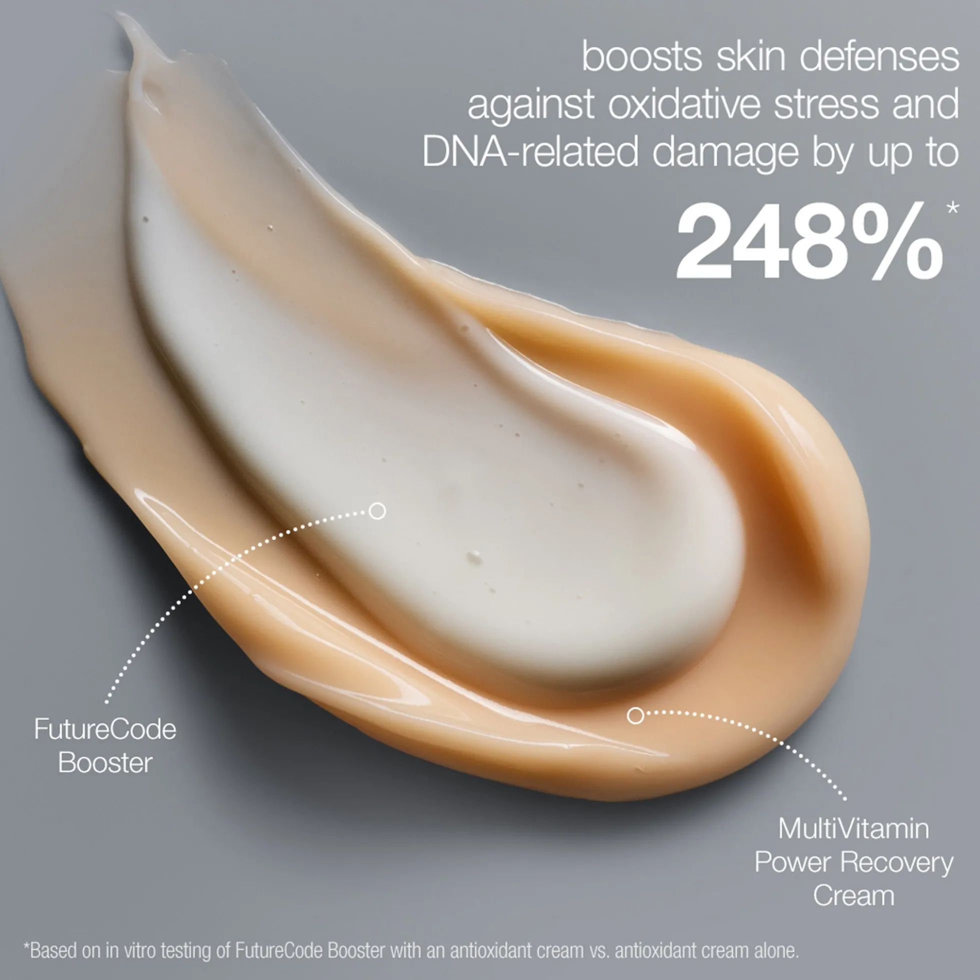 Dermalogica Futurecode Booster Damage-Correcting Longevity Serum 30Ml