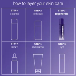 Dermalogica Phyto Nature E2 Regenerating Daily Exosome Leave-On Treatment 100ml