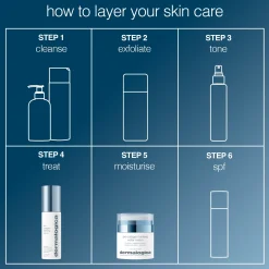 Dermalogica Pro Collagen Banking Water Cream 50ml