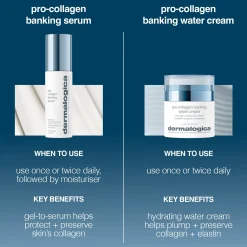 Dermalogica Pro Collagen Banking Water Cream 50ml