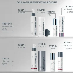 Dermalogica Pro-Collagen Banking Serum 30ml