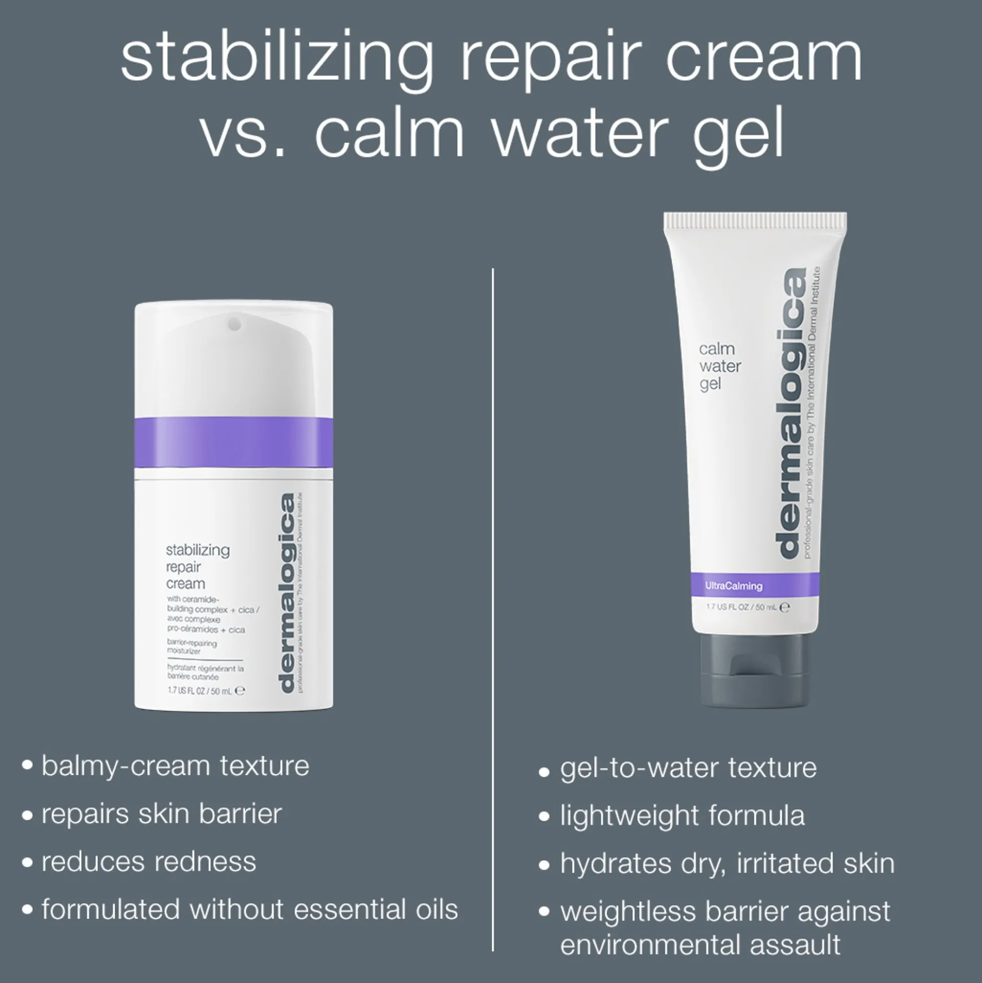 Dermalogica Stabilizing Repair Cream 50ml