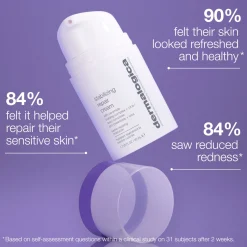 Dermalogica Stabilizing Repair Cream 50ml