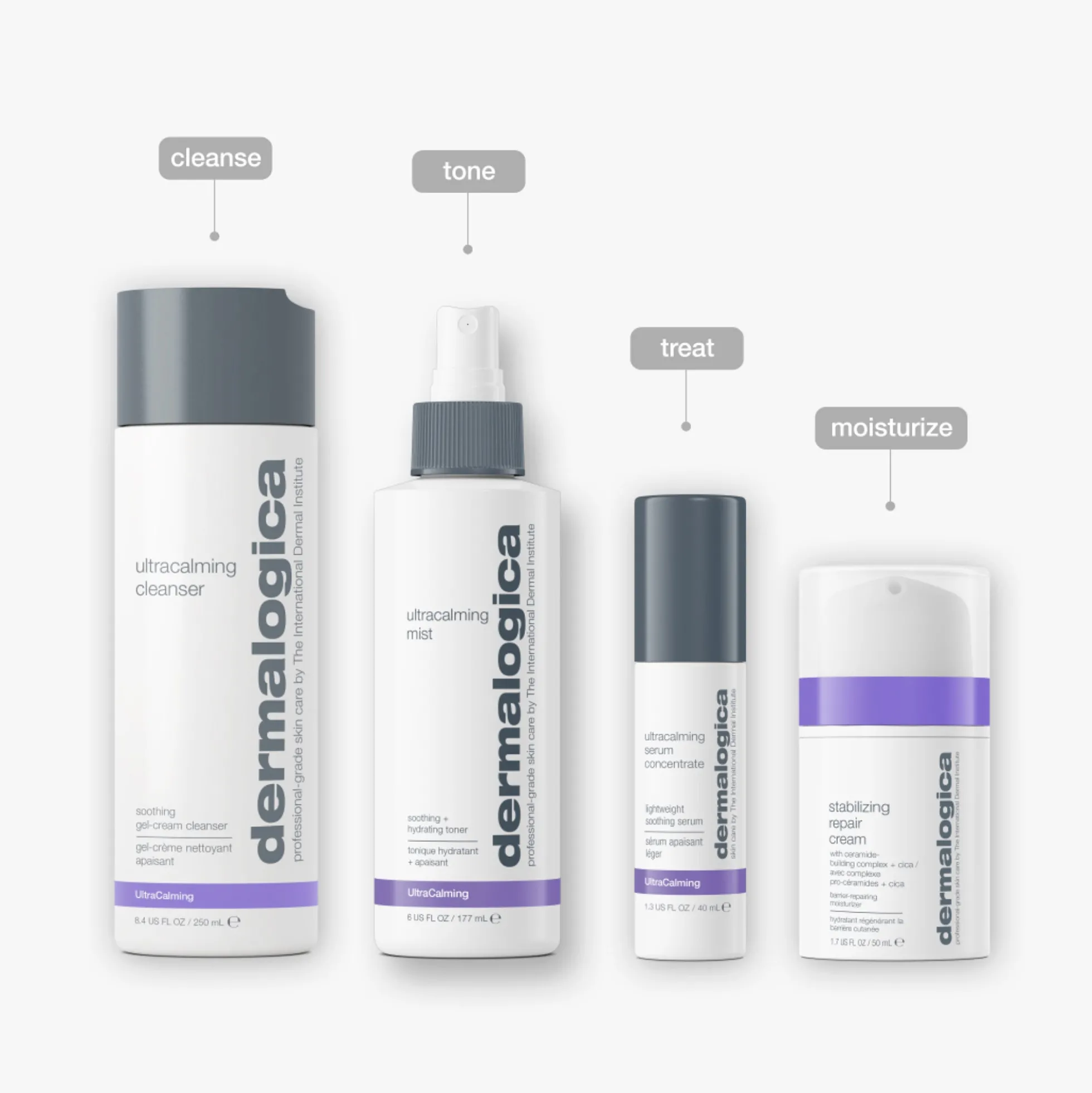 Dermalogica Stabilizing Repair Cream 50ml