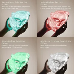 Déesse Pro LED Phototherapy Mask