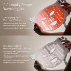 Déesse PRO Sculpta & Express Duo (Worth £798.00)