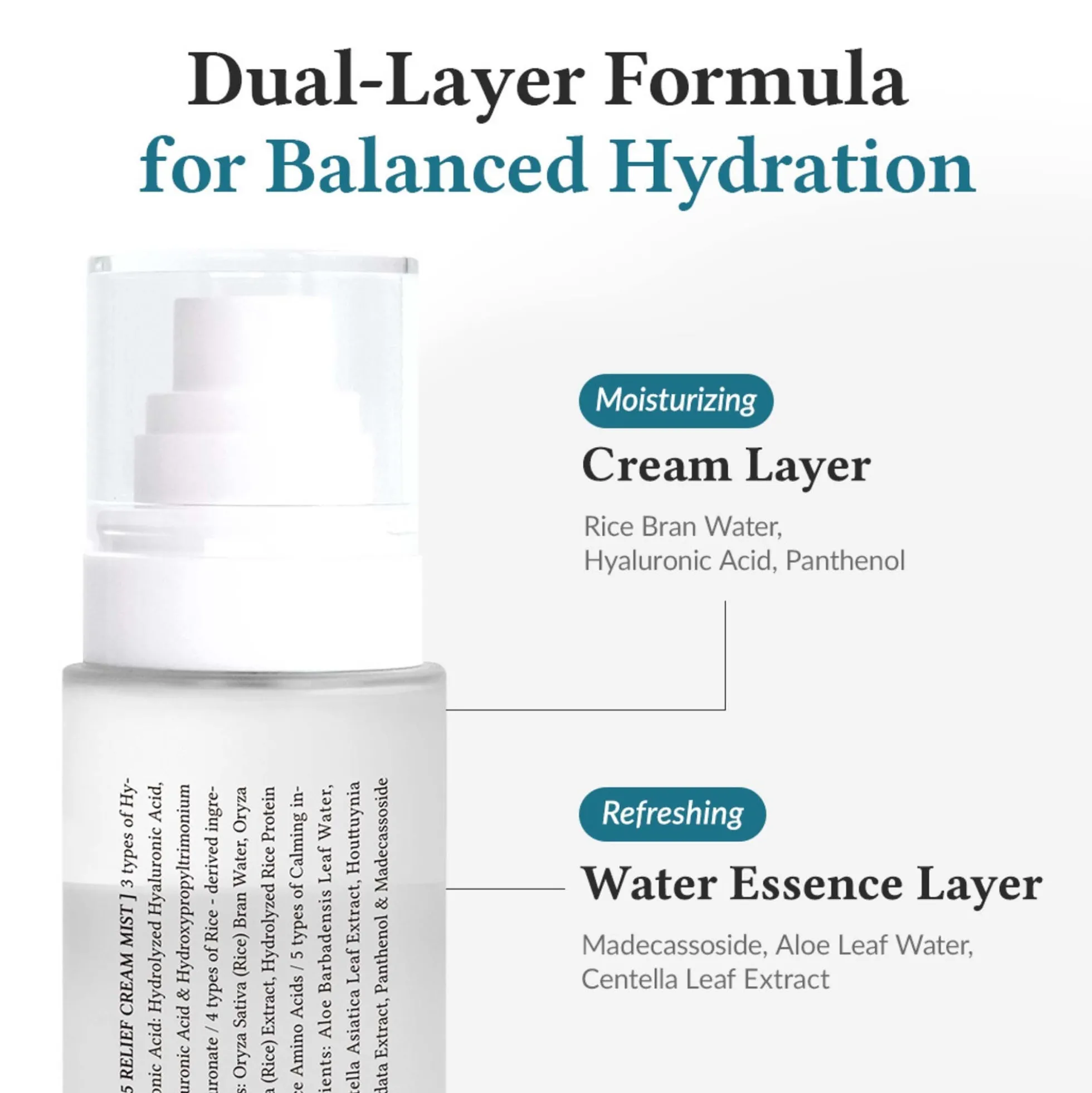 Dr. Althea 345 Relief Cream Mist 100ml