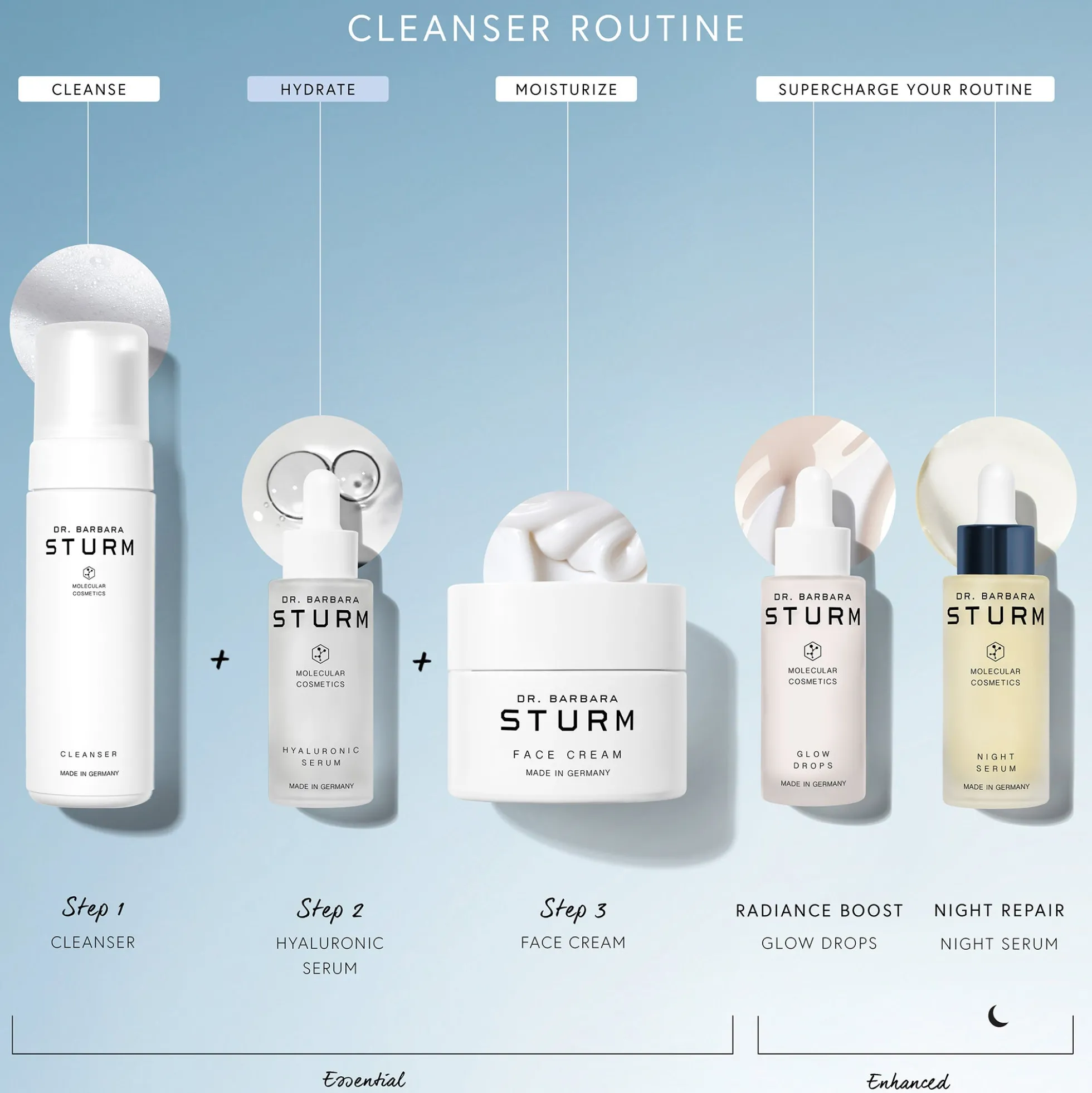 Dr. Barbara Sturm Cleanser 150ml