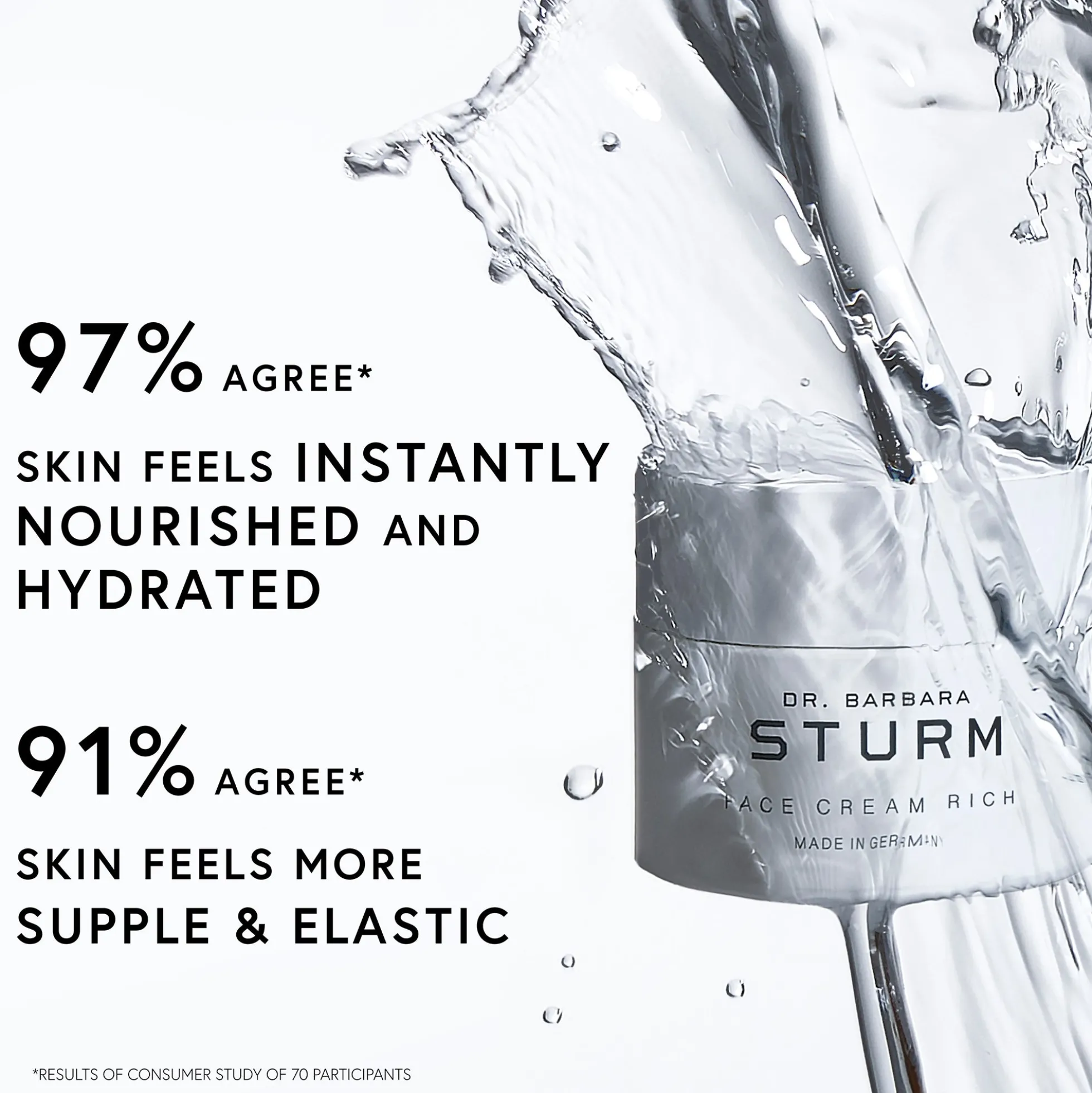 Dr. Barbara Sturm Face Cream Rich 50ml