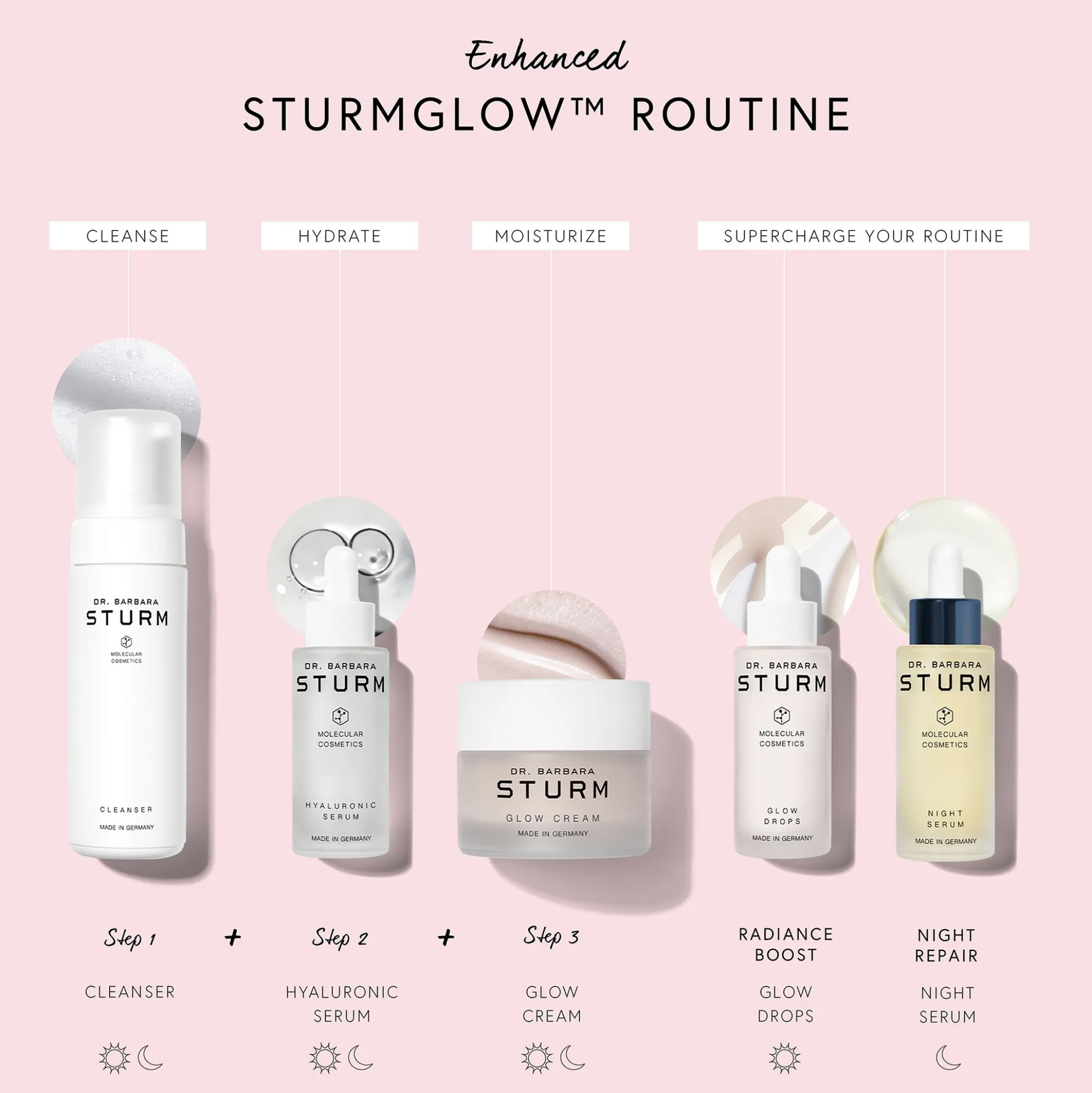 Dr. Barbara Sturm Glow Cream 50ml