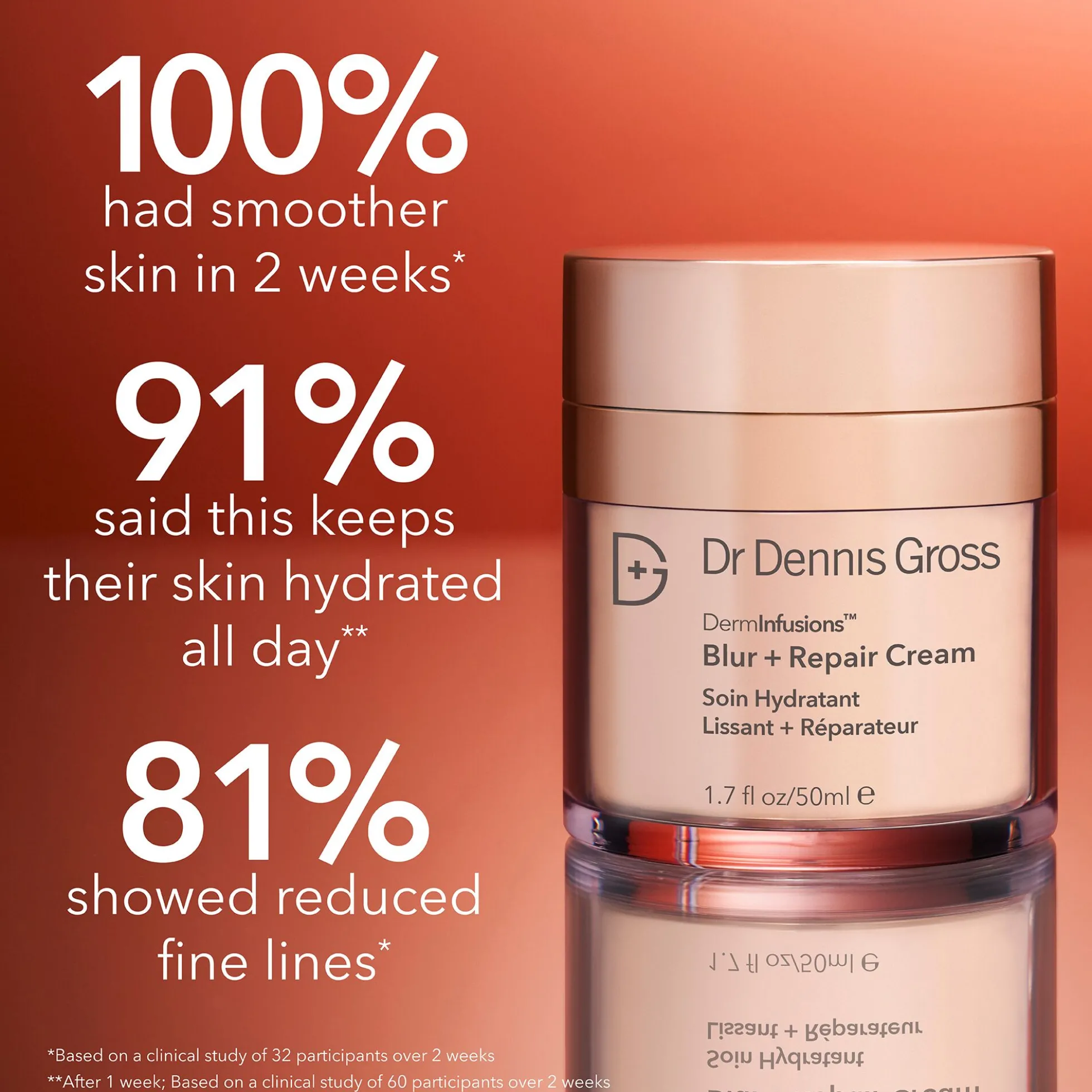 Dr Dennis Gross Skincare DermInfusions Blur and Repair Cream 50ml