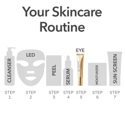 Dr Dennis Gross Skincare DermInfusions Fill + Repair Eye Cream 15ml