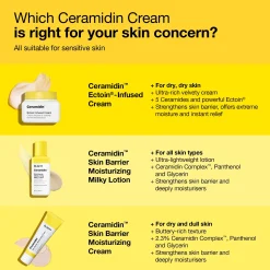 Dr.Jart+ Ceramidin Milky Lotion 50ml