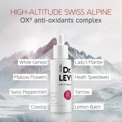 Dr. LEVY Switzerland Pigment Control Drops 30ml