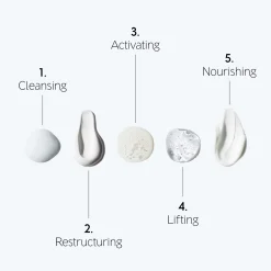 Dr. LEVY Switzerland The Discovery Kit