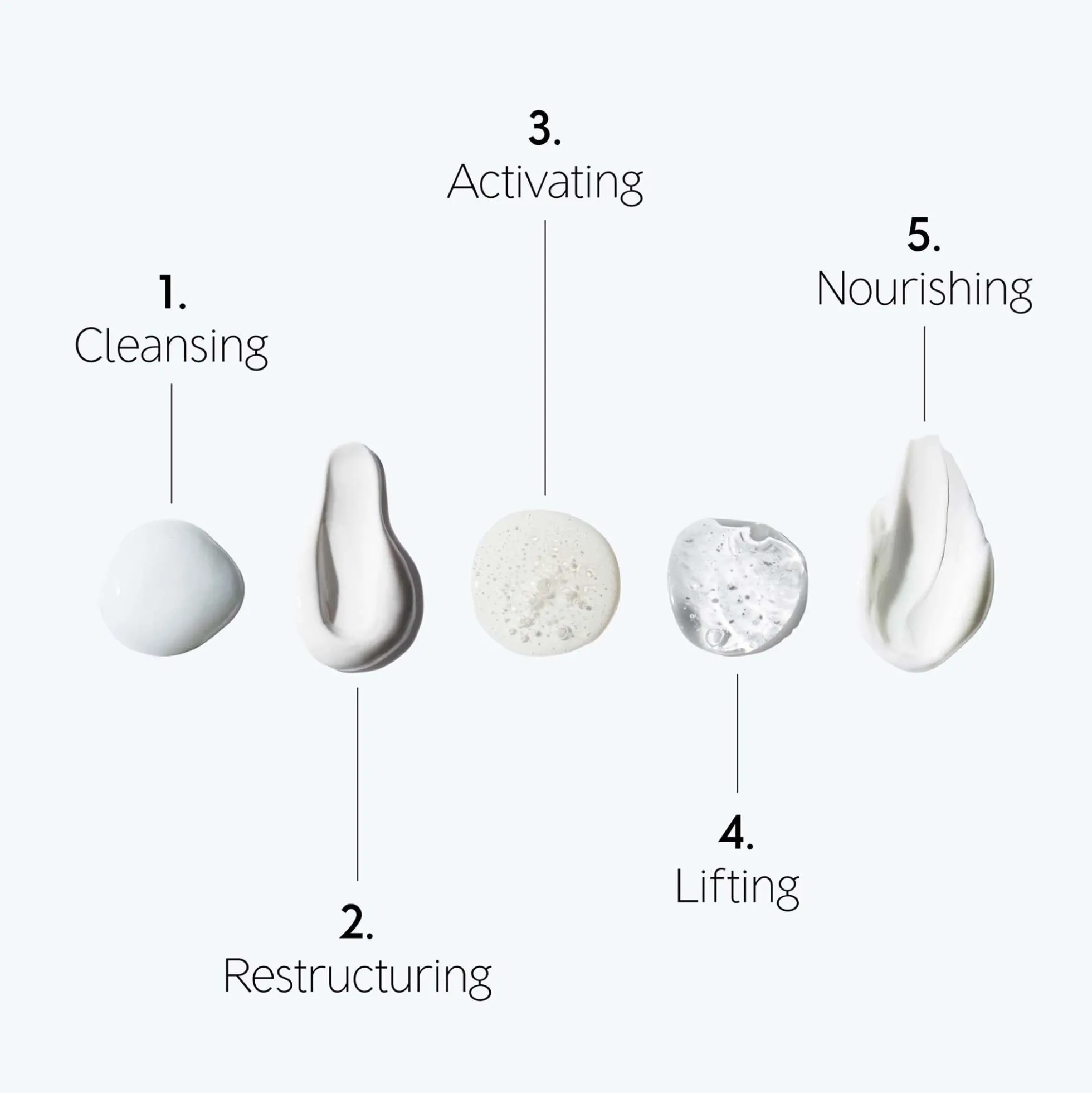 Dr. LEVY Switzerland The Discovery Kit