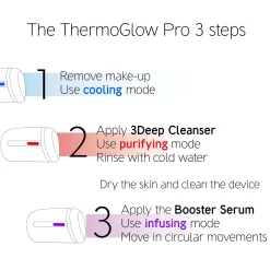 Dr. LEVY Switzerland The ThermoGlow Pro Device