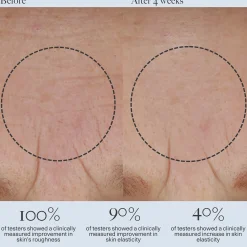 Dr. Loretta Tightening Detox Mask 50ml