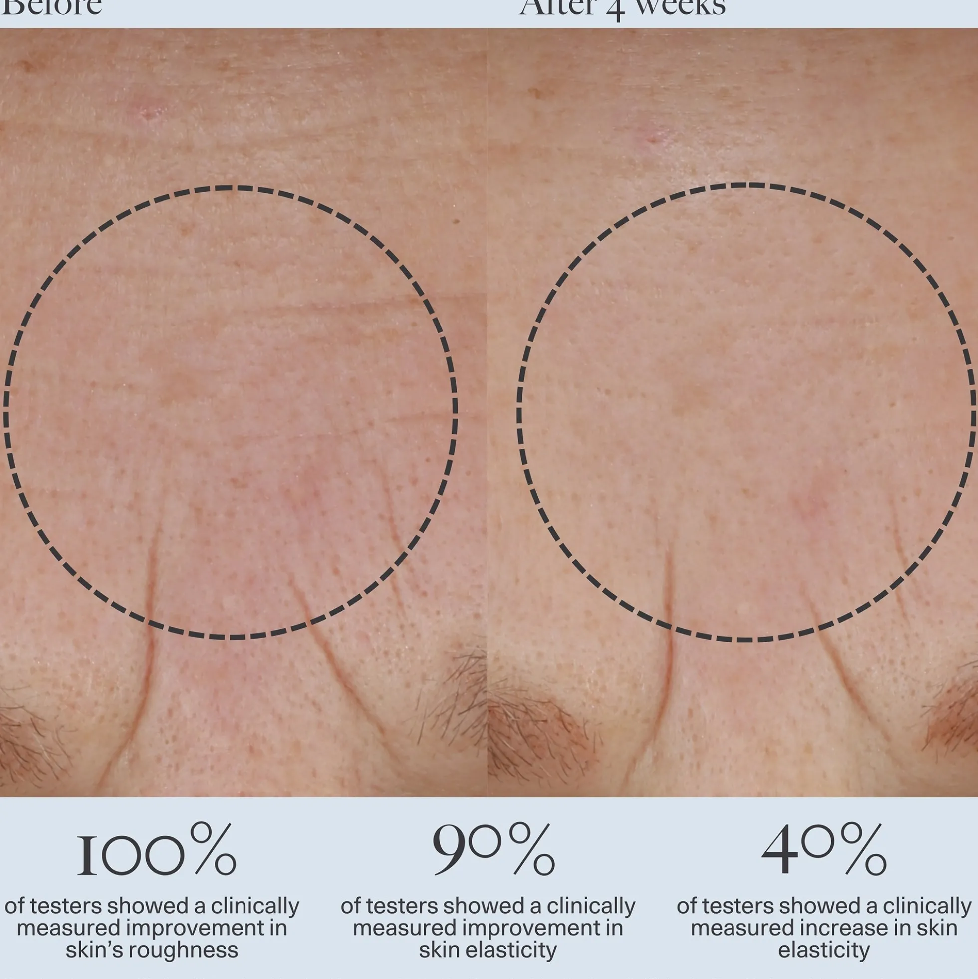 Dr. Loretta Tightening Detox Mask 50ml