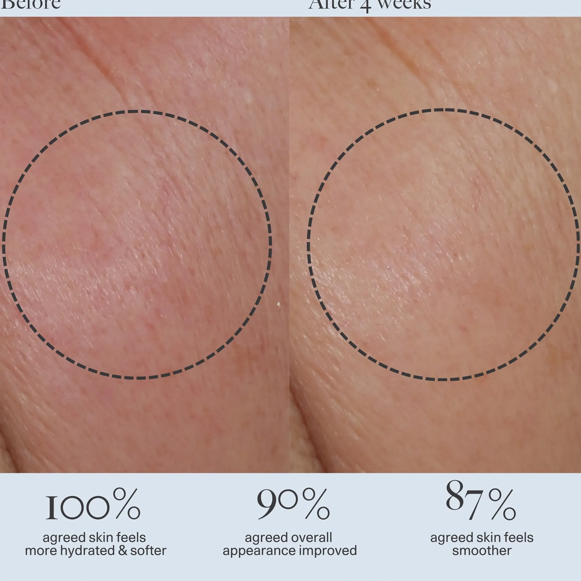 Dr. Loretta Tightening Detox Mask 50ml