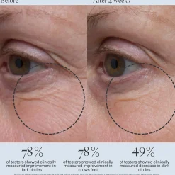 Dr. Loretta Tightening Eye Gel 20ml