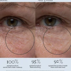 Dr. Loretta Tightening Eye Gel 20ml