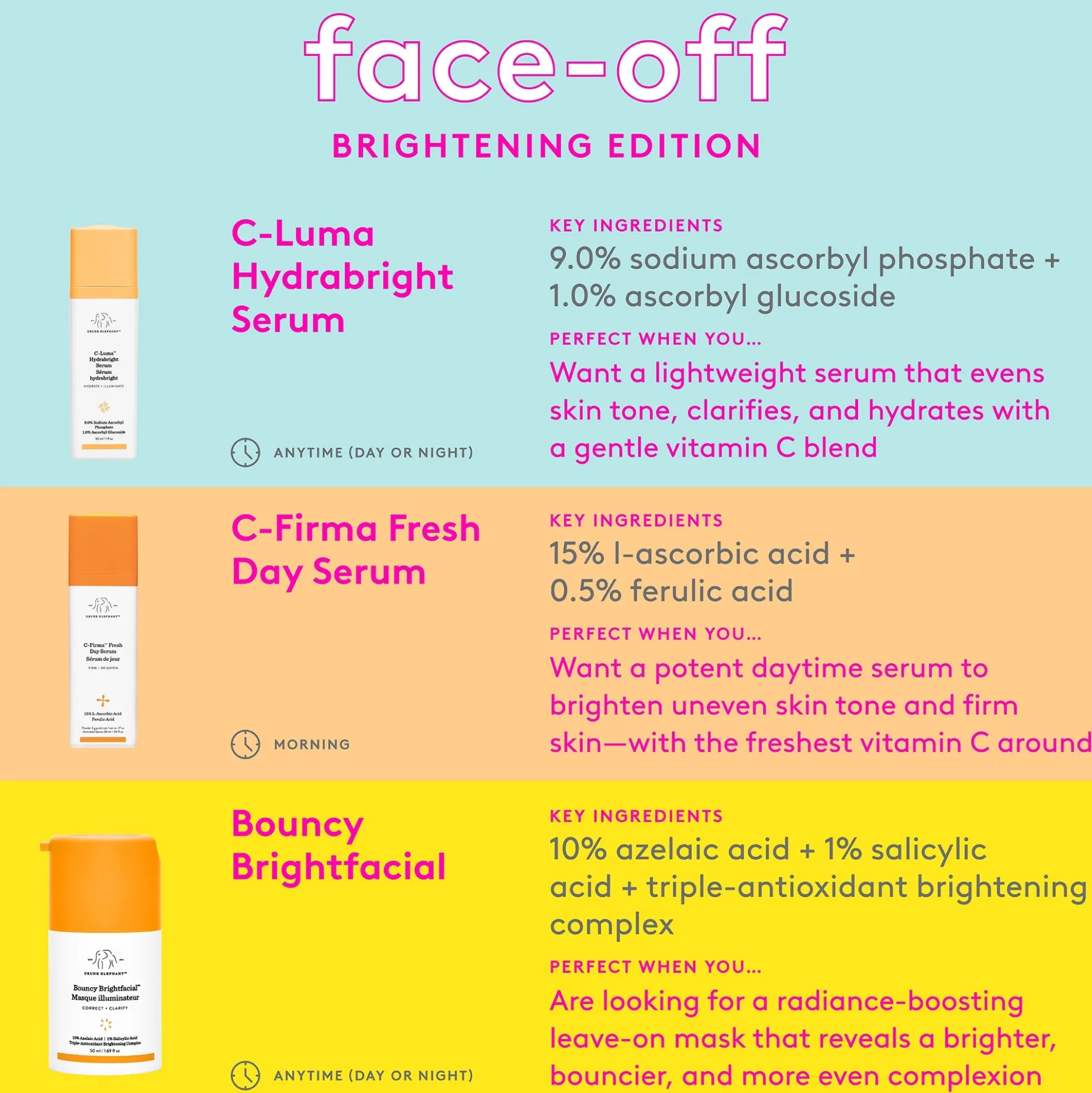 Drunk Elephant C-Luma Hydrabright Serum 30ml