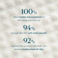 Elemis Dynamic Resurfacing Pads (60 Pads)