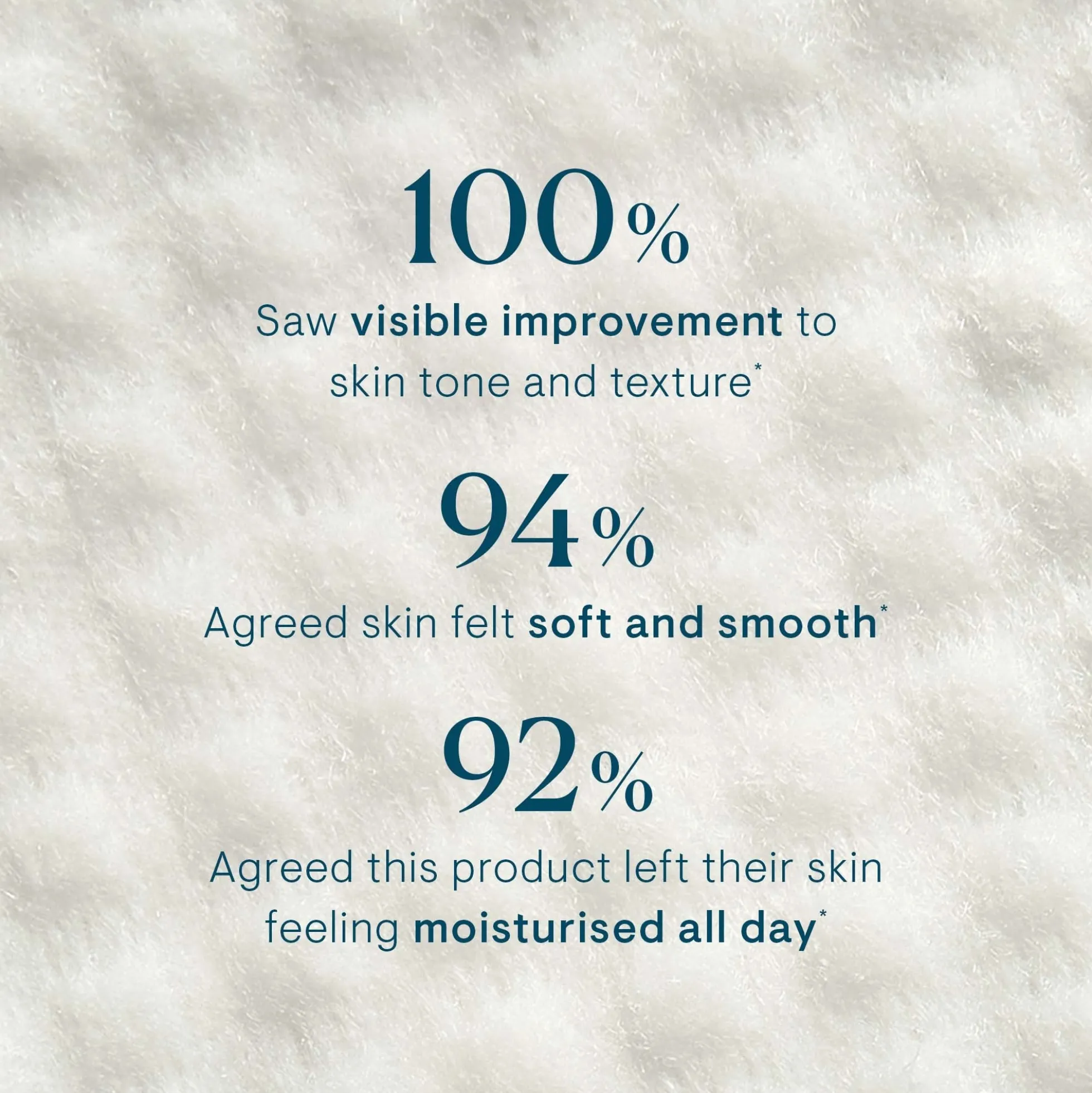 ELEMIS Dynamic Resurfacing Pads - 60 Pads