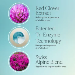 ELEMIS Dynamic Resurfacing Super-C Serum 30ml
