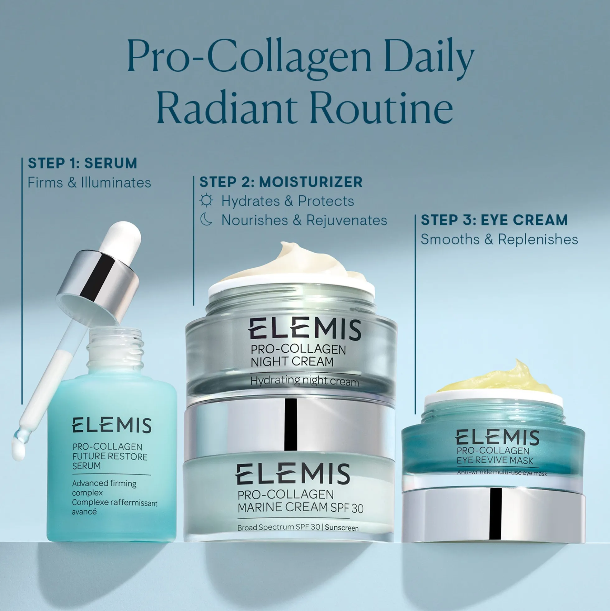 Elemis Pro-Collagen Future Restore Serum 15ml