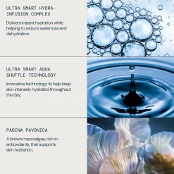 ELEMIS Ultra Smart Aqua Infusion Mask 50ml